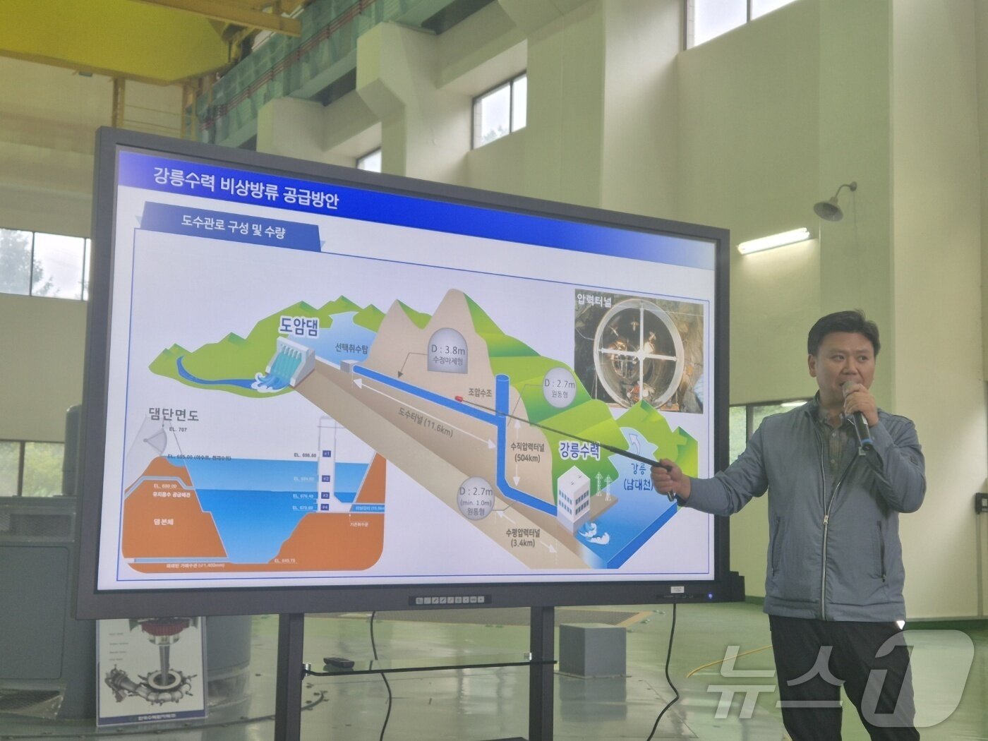 본문 이미지 - 평창 도암댐 도수관로 비상방류를 하루 앞둔 지난 19일 오후 한국수력원자력 관계자가 강릉수력발전소에서 방류 방식과 수질에 대해 설명하고 있다.ⓒ News1 윤왕근 기자