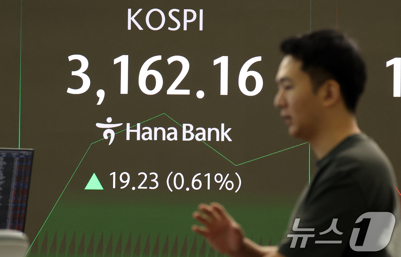 (서울=뉴스1) 김명섭 기자 = 2일 오전 서울 중구 하나은행 딜링룸에서 코스피지수가 장 초반 전 거래일 대비 19.23포인트(0.61%) 상승한 3,162.16을 보이고 있다. …