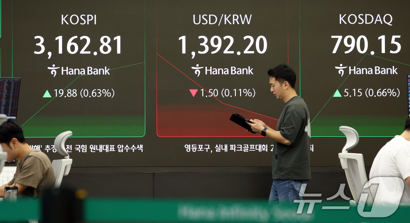 상승세 보이는 코스피 - 뉴스1