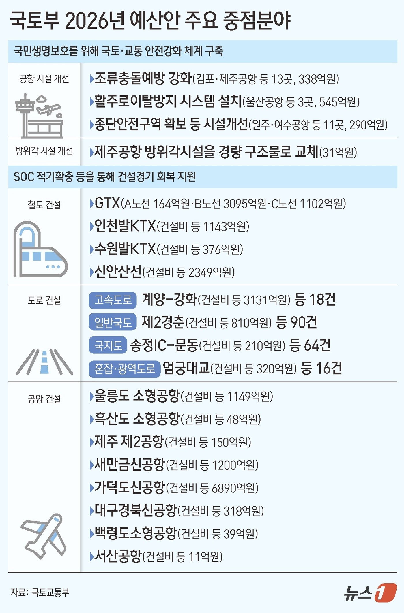 본문 이미지 - ⓒ News1 김초희 디자이너
