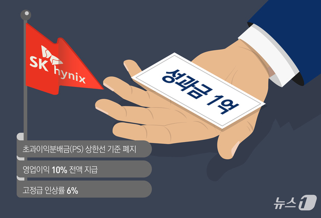 하이닉스 직원이 전한 내부 분위기…"워라밸? 개 줘버렸다, 얼굴엔 미소"