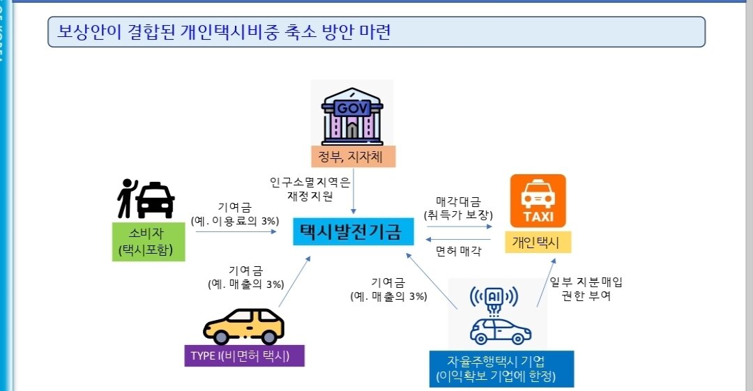 본문 이미지 - (한은 제공)