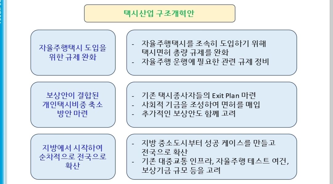 본문 이미지 - (한은 제공)