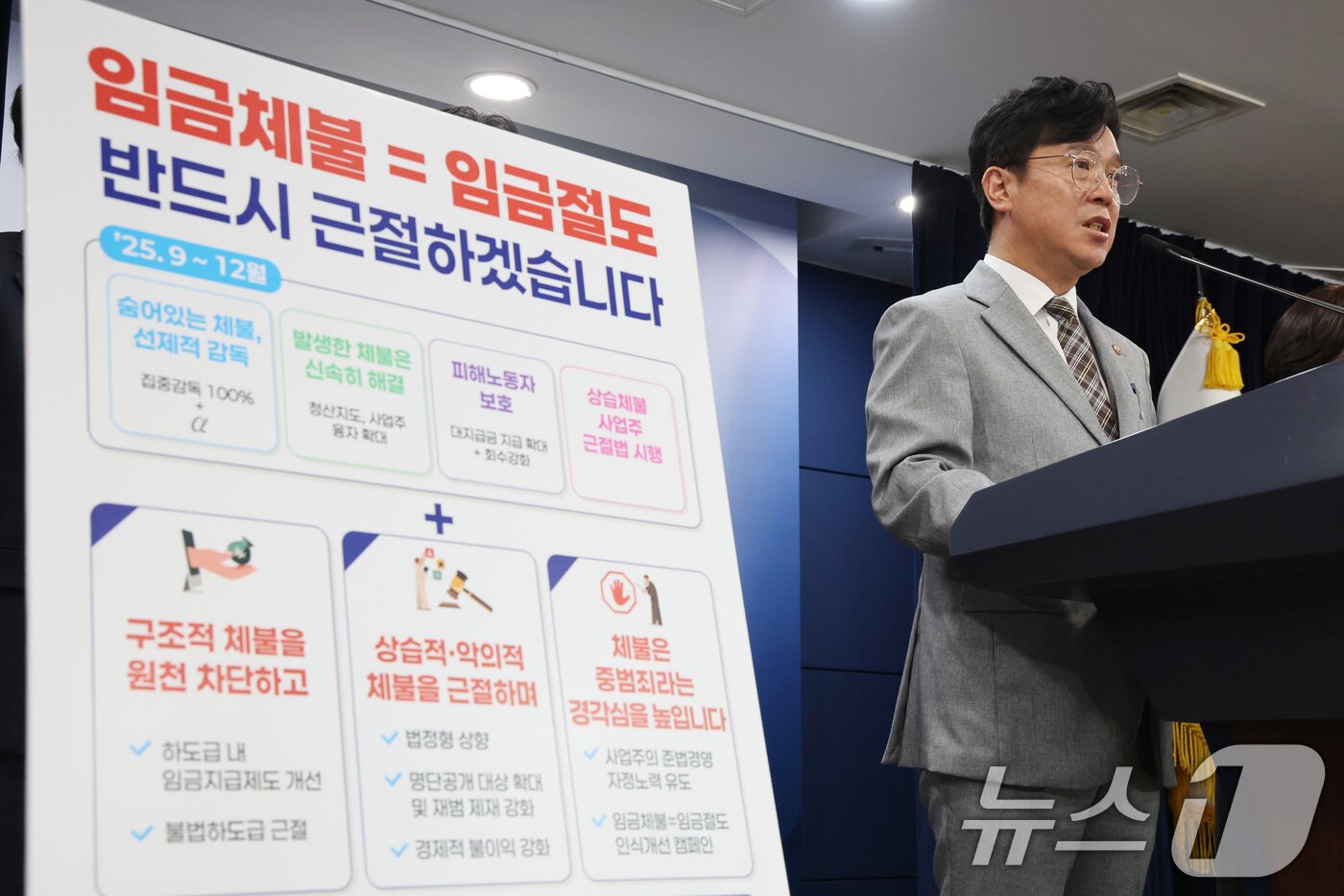 본문 이미지 - 김영훈 고용노동부 장관이 2일 오후 서울 종로구 정부서울청사에서 임금체불 근절 대책을 발표하고 있다. 2025.9.2 ⓒ 뉴스1 임세영 기자