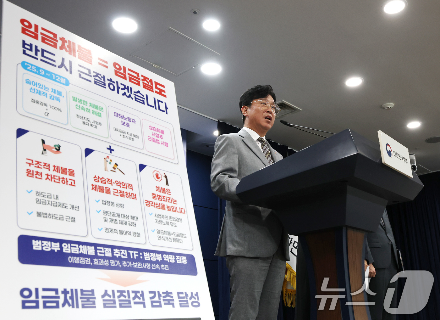 (서울=뉴스1) 임세영 기자 = 김영훈 고용노동부 장관이 2일 오후 서울 종로구 정부서울청사에서 임금체불 근절 대책을 발표하고 있다. 2025.9.2/뉴스1