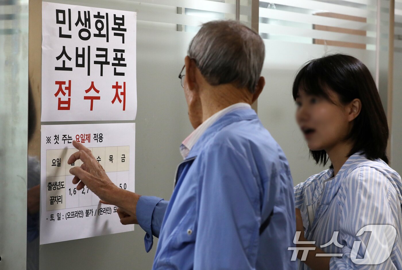 본문 이미지 - 2차 민생회복 소비쿠폰 신청 첫날인 22일 부산 부산진구 가야2동주민센터에서 출생년도 끝자리에 따라 요일제가 적용된다는 사실을 모르고 접수처를 찾은 시민들이 발걸음을 돌리고 있다. 2025.9.22/뉴스1 ⓒ News1 윤일지 기자