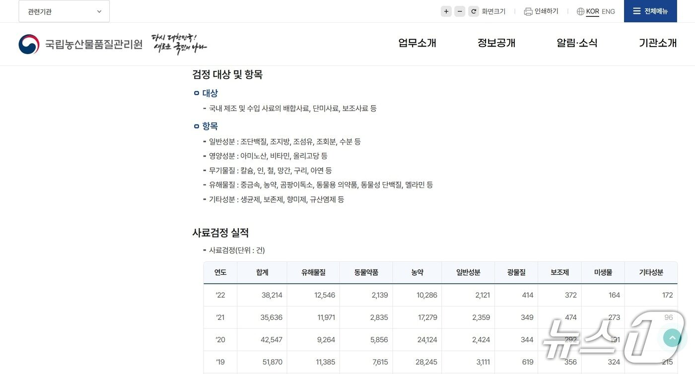 본문 이미지 - 농관원 홈페이지 갈무리 ⓒ 뉴스1