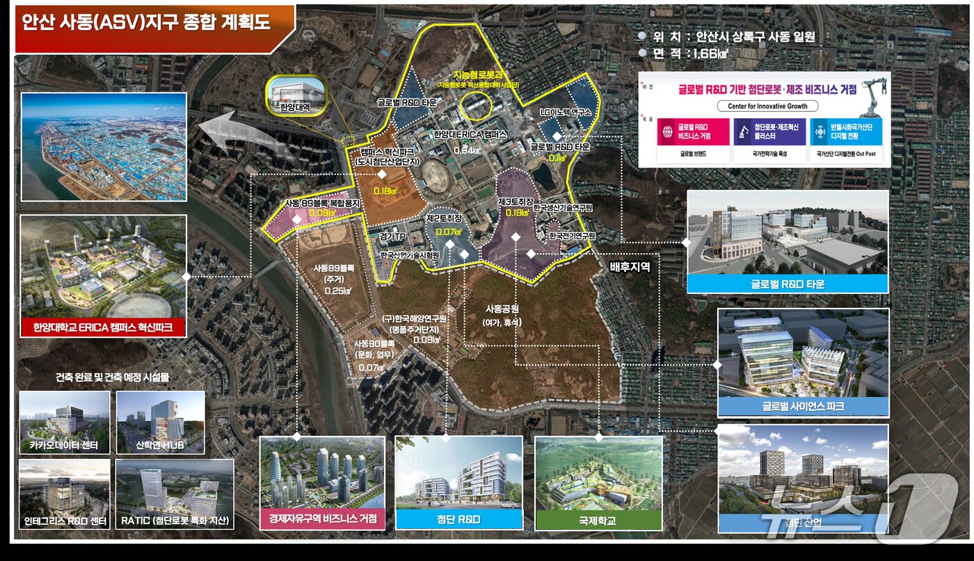 본문 이미지 - ASV 종합 계획도.(안산시 제공)