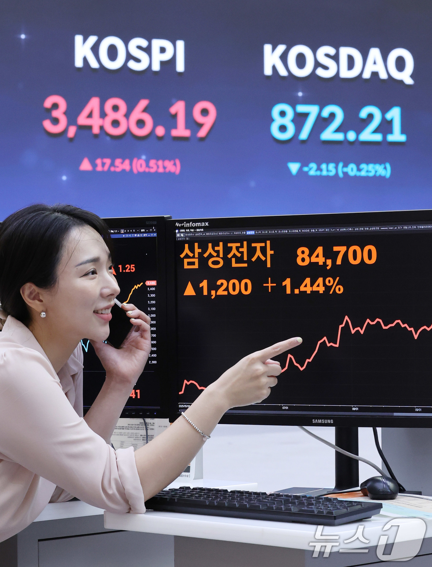 삼성전자, 연중 최고가 마감 - 뉴스1