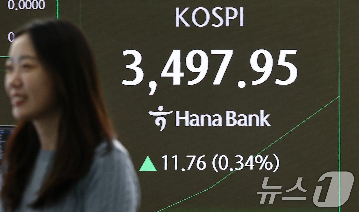본문 이미지 - 24일 오전 서울 중구 하나은행 딜링룸 전광판에 개장 시황이 나오고 있다.  2025.9.24/뉴스1 ⓒ News1 김도우 기자