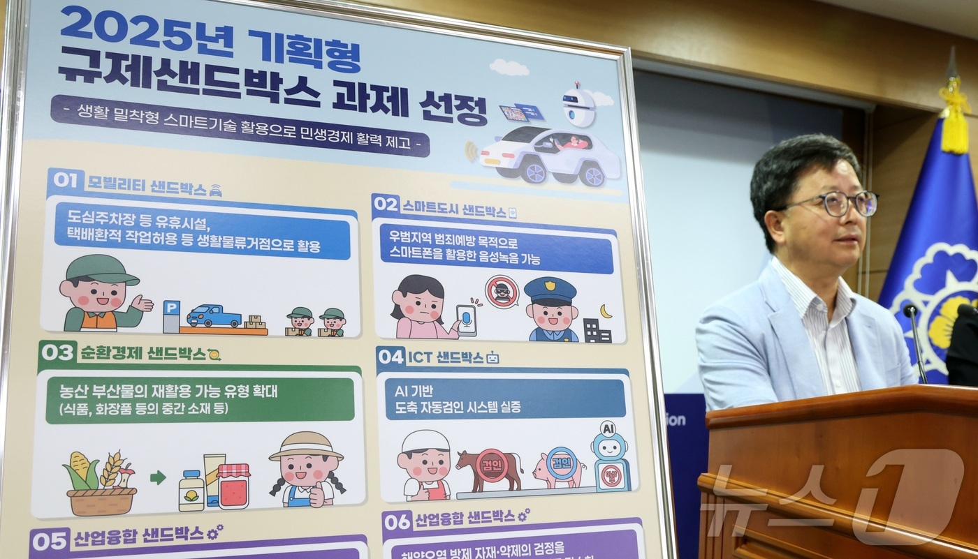 (세종=뉴스1) 김기남 기자 = 정병규 국무조정실 규제혁신기획관이 25일 세종시 정부세종청사에서 2025년 기획형 규제샌드박스 선정과제를 발표하고 있다. 2025.9.25/뉴스1