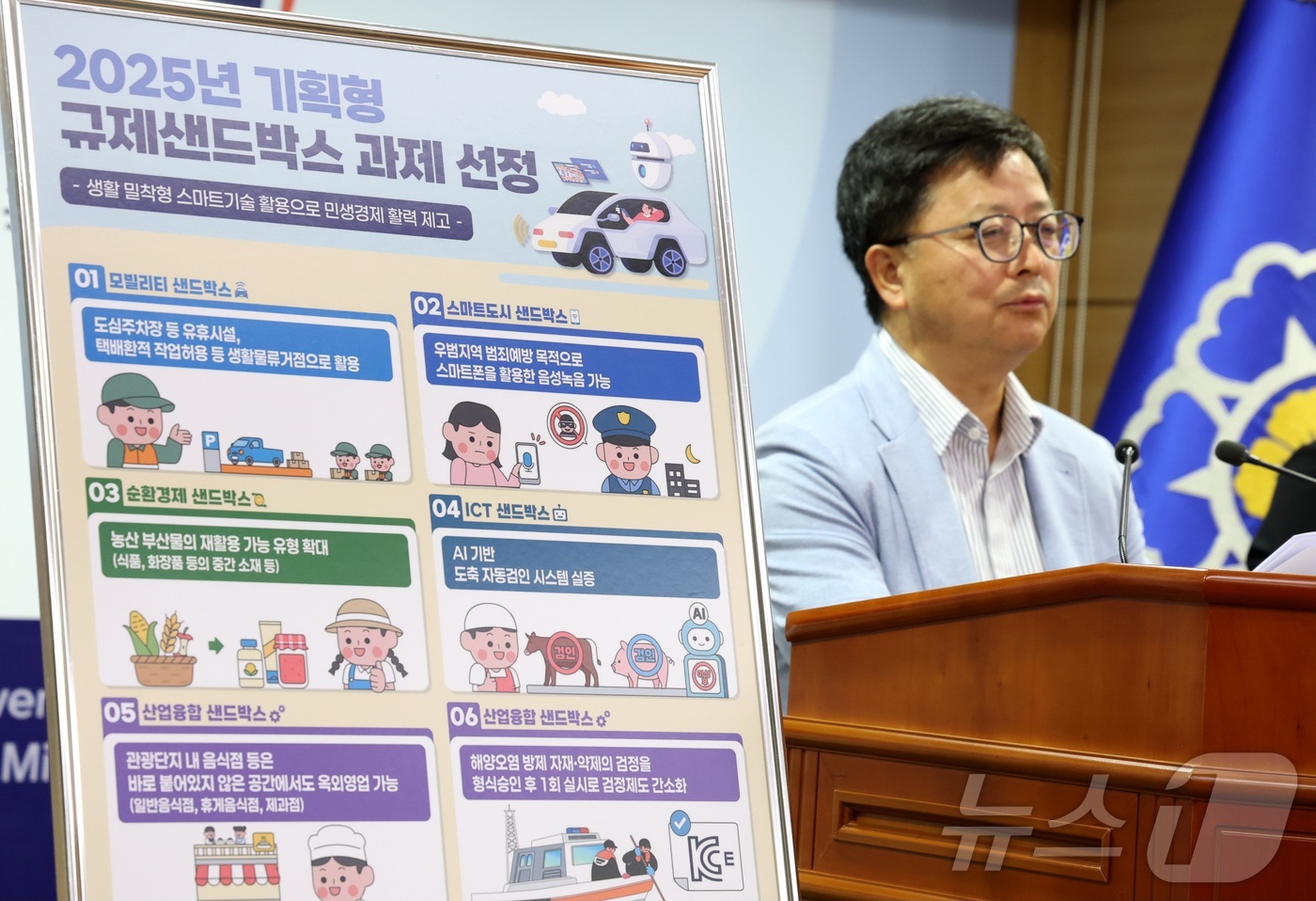 (세종=뉴스1) 김기남 기자 = 정병규 국무조정실 규제혁신기획관이 25일 세종시 정부세종청사에서 2025년 기획형 규제샌드박스 선정과제를 발표하고 있다. 2025.9.25/뉴스1