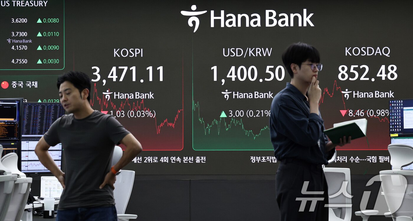 본문 이미지 - 서울 중구 하나은행 본점 딜링룸 전광판. /뉴스1 ⓒ News1