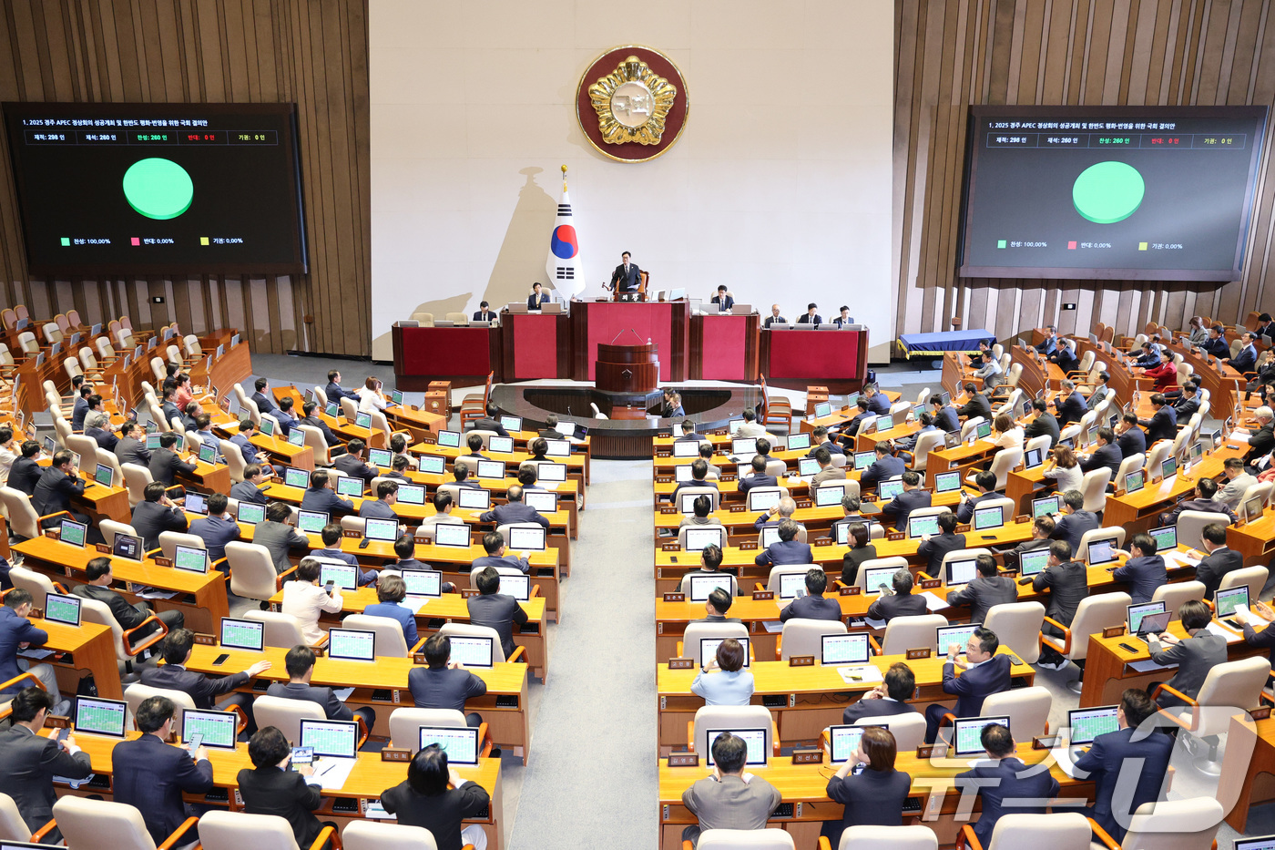 (서울=뉴스1) 신웅수 기자 = 25일 서울 여의도 국회에서 열린 제 429회 국회(정기회) 제9차 본회의에서 경주 APEC 정상회의 성공개최 및 한반도 평화·번영을 위한 국회 결 …