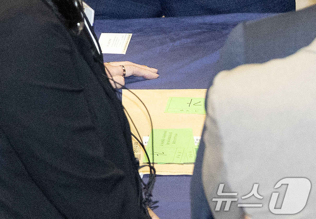 (서울=뉴스1) 이승배 기자 = 25일 서울 여의도 국회에서 열린 제429회국회(정기회) 9차 본회의에서 공익신고자 보호법 일부개정법률안 등 신속처리안건(패스트트랙) 들의 지정 동 …