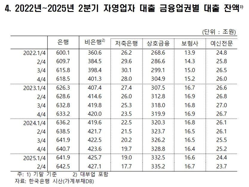 본문 이미지 - (차규근의원실 제공)