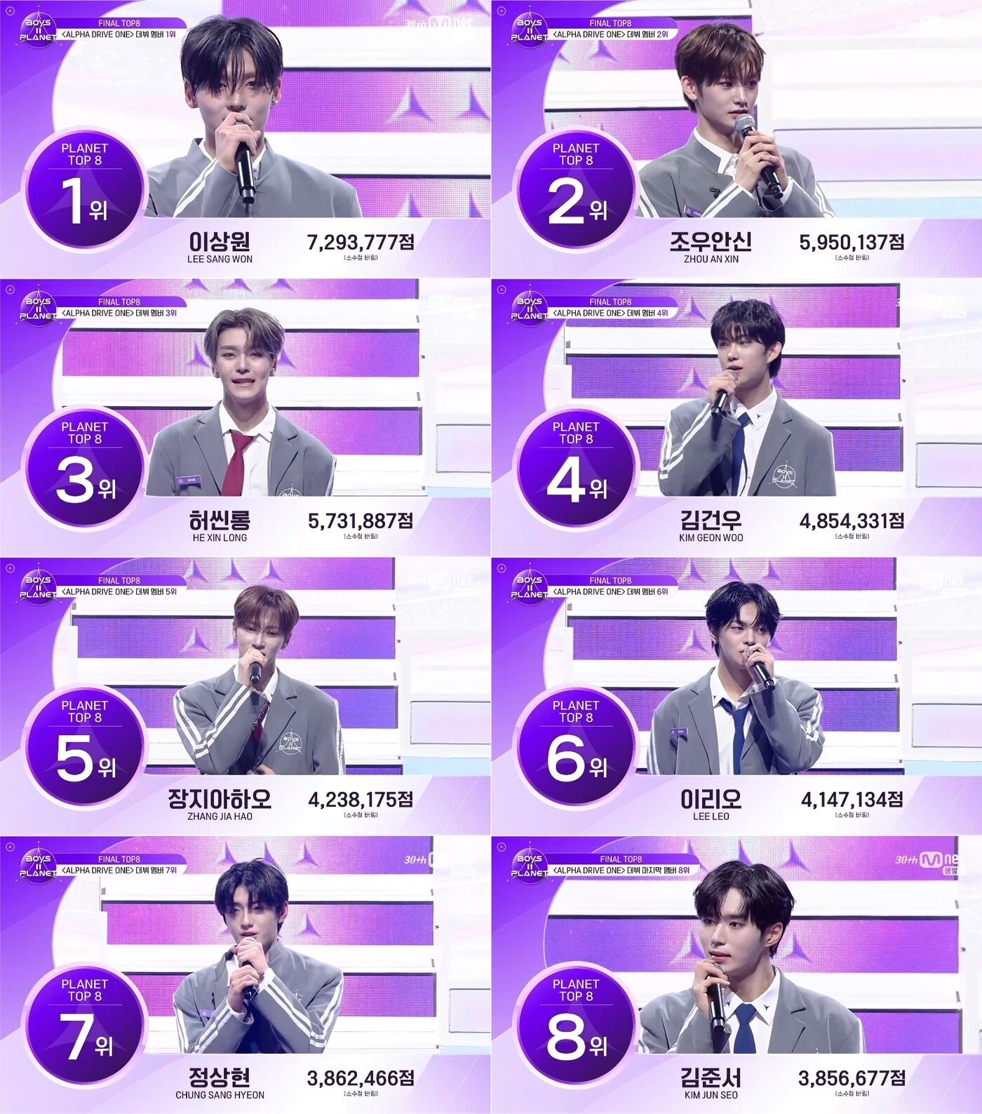 본문 이미지 - Mnet 보이즈 플래닛2