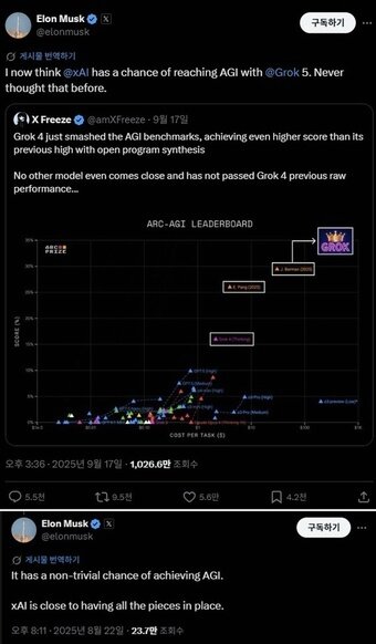 본문 이미지 - 일론 머스크 xAI CEO X&#40;옛 트위터 갈무리&#41;