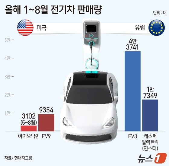 기사관련 이미지 영역