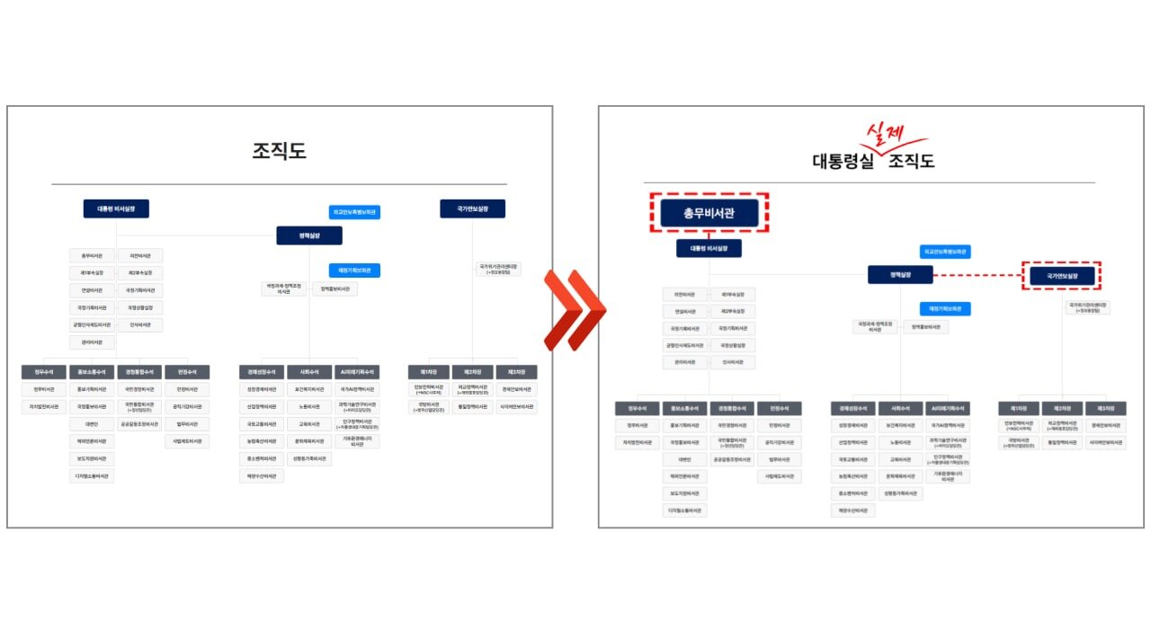 본문 이미지 - (국민의힘 제공)