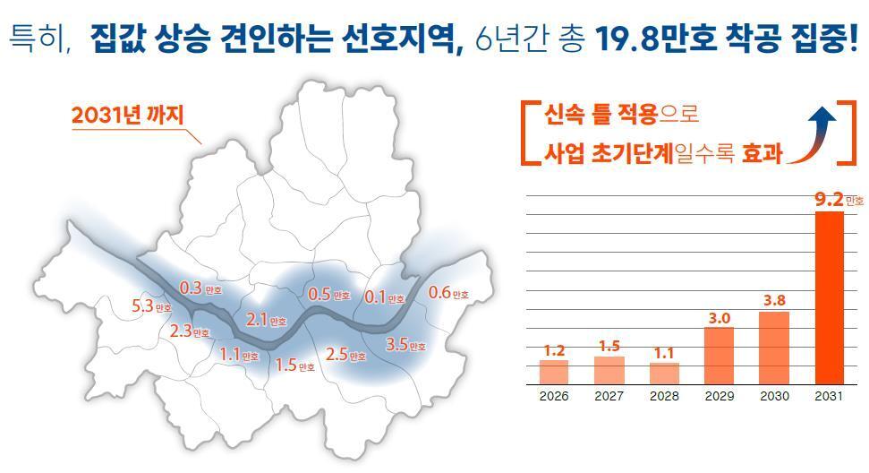 본문 이미지 - (서울시 제공) 뉴스1 ⓒ News1