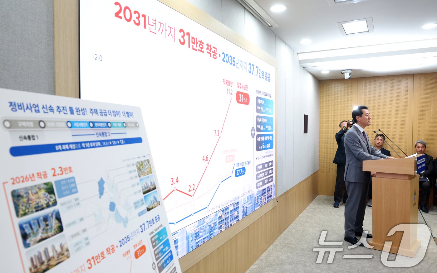 본문 이미지 - 오세훈 서울시장이 29일 서울 중구 시청 브리핑룸에서 서울시 주택공급 대책 기자설명회를 하고 있다. 2025.9.29/뉴스1 ⓒ News1 김명섭 기자