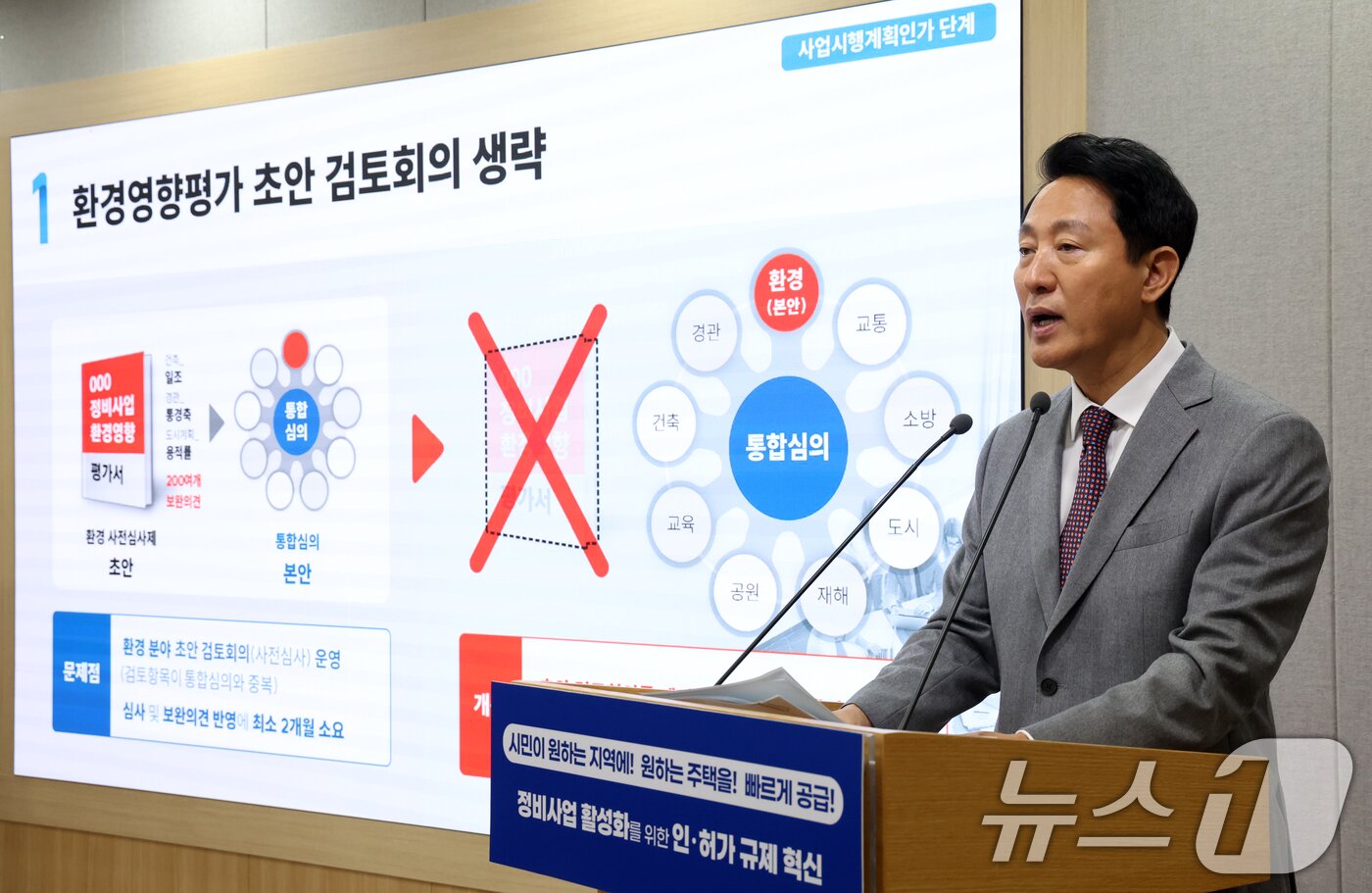 본문 이미지 - 오세훈 서울시장이 29일 서울 중구 시청 브리핑룸에서 서울시 주택공급 대책 기자설명회를 하고 있다. 2025.9.29/뉴스1 ⓒ News1 김명섭 기자