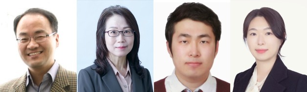 성균관대, 류머티즘성 관절염 치료 기전 발견…SIK3 단백질 핵심