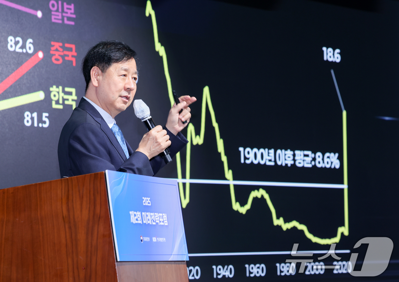 (서울=뉴스1) 안은나 기자 = 구윤철 경제부총리 겸 기획재정부 장관이 29일 오후 서울 영등포구 페어몬트 호텔에서 열린 2025 제2회 미래전략포럼에 참석해 'Physical(피 …