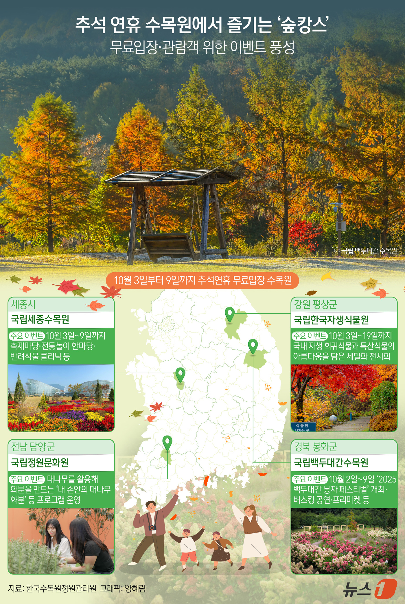 (서울=뉴스1) 양혜림 디자이너 =