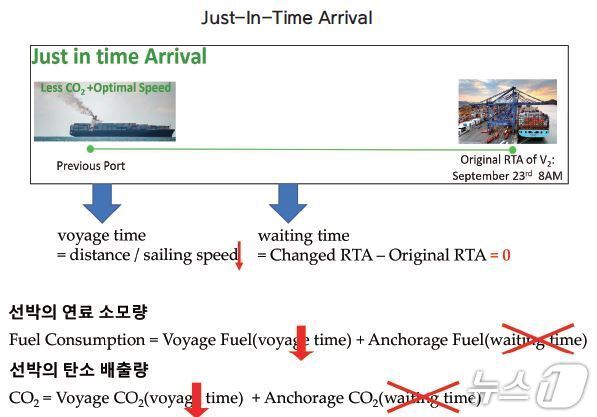 본문 이미지 - &#40;김세원 세종대학교 AI로봇공학과 교수 제공&#41;