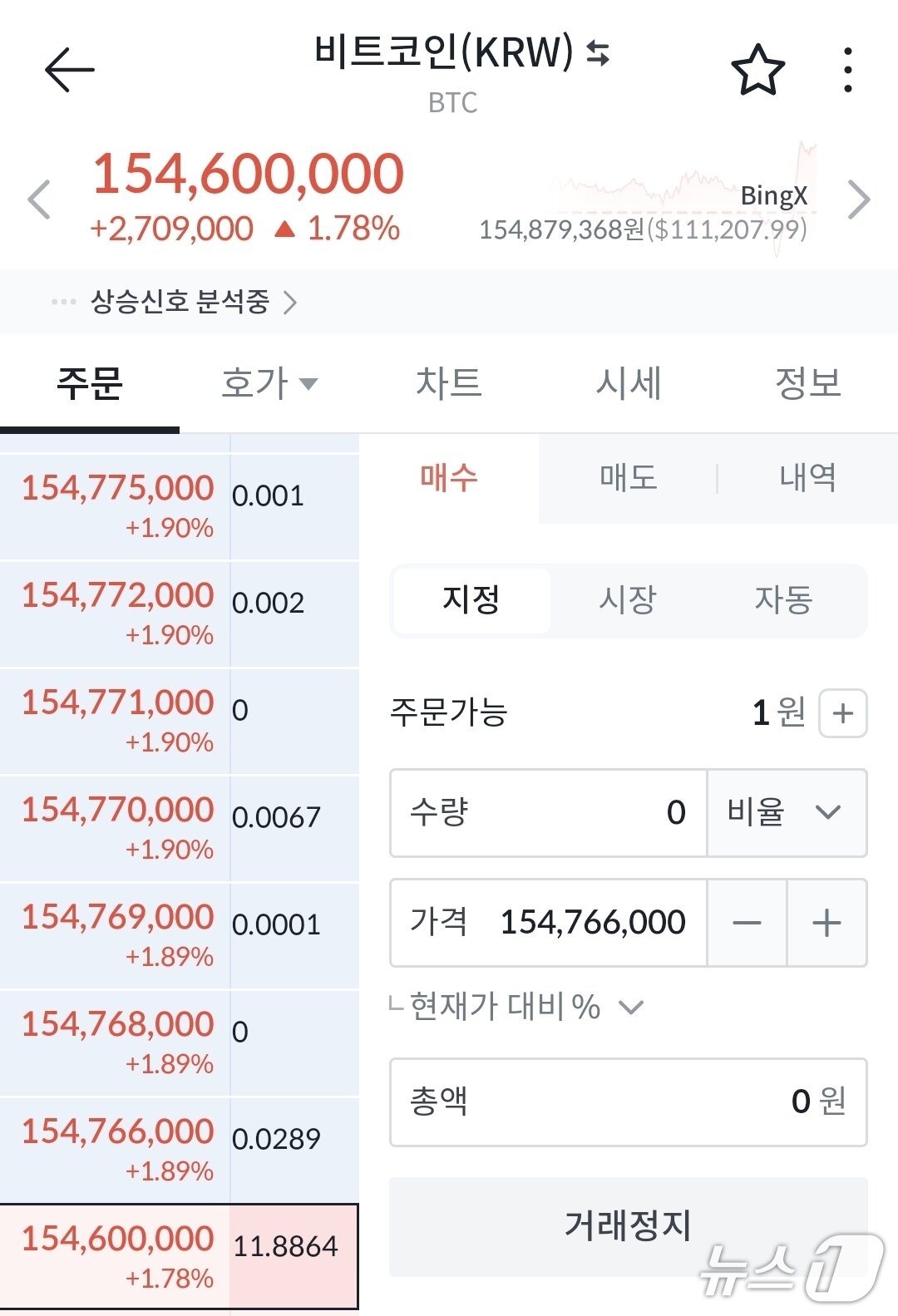 본문 이미지 - 2일 밤 빗썸 애플리케이션에서 거래가 정지된 화면.