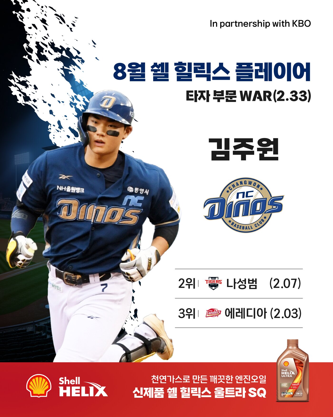 본문 이미지 - 8월 쉘힐릭스플레이어로 선정된 NC 다이노스 김주원. (KBO 제공)