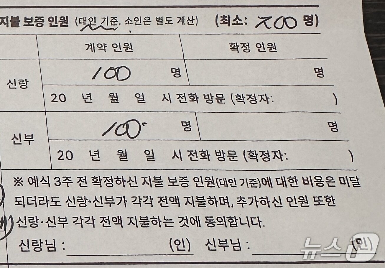 본문 이미지 - 한 예식장 계약서에 각보증에 대한 내용이 명시돼 있다.(독자 제공)/뉴스1