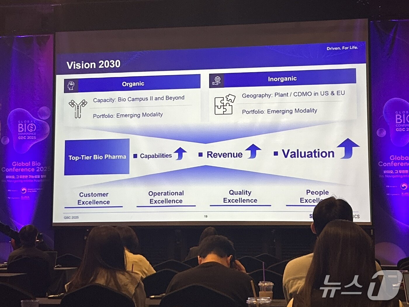 본문 이미지 -  김동중 삼성바이오로직스 수바장의 발표 자료. 2025.9.3/뉴스1 ⓒ News1 문대현 기자