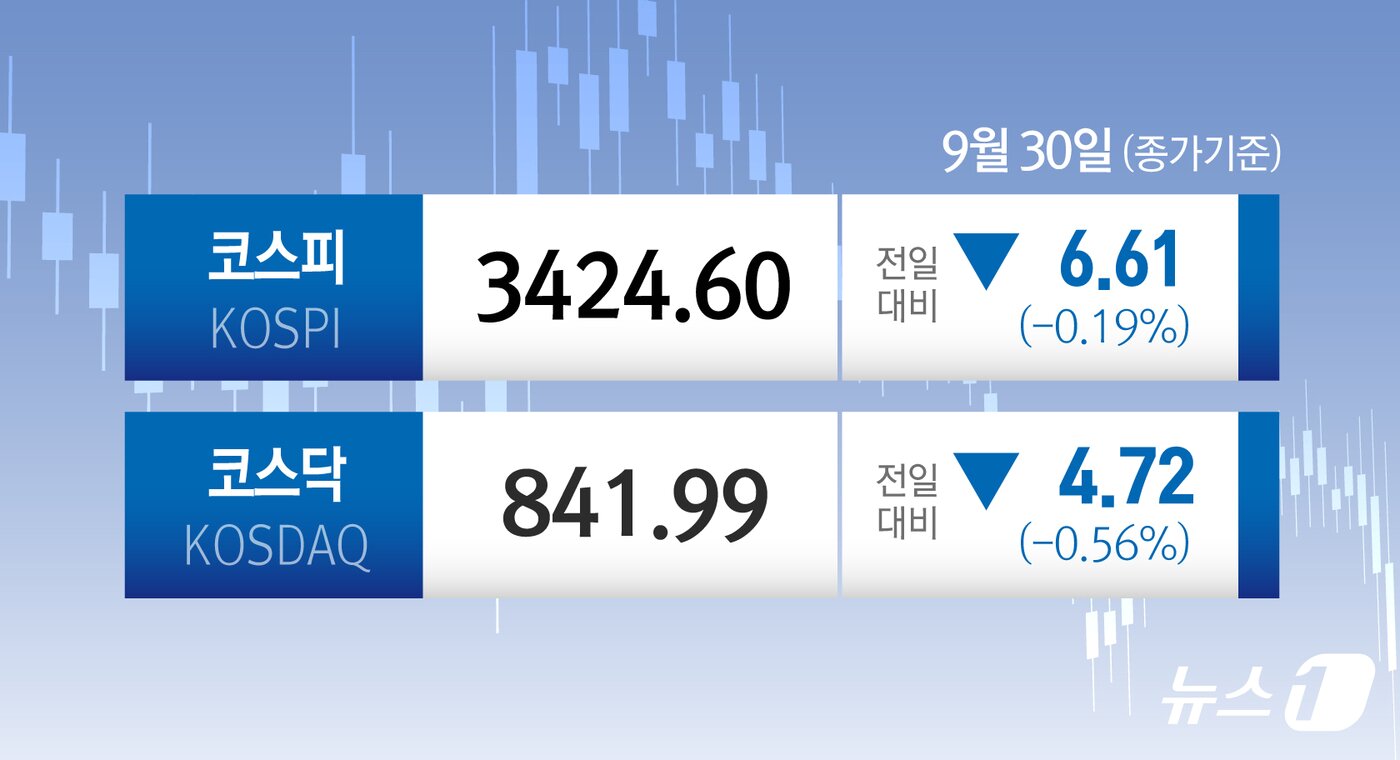 본문 이미지 - ⓒ News1 김초희 디자이너