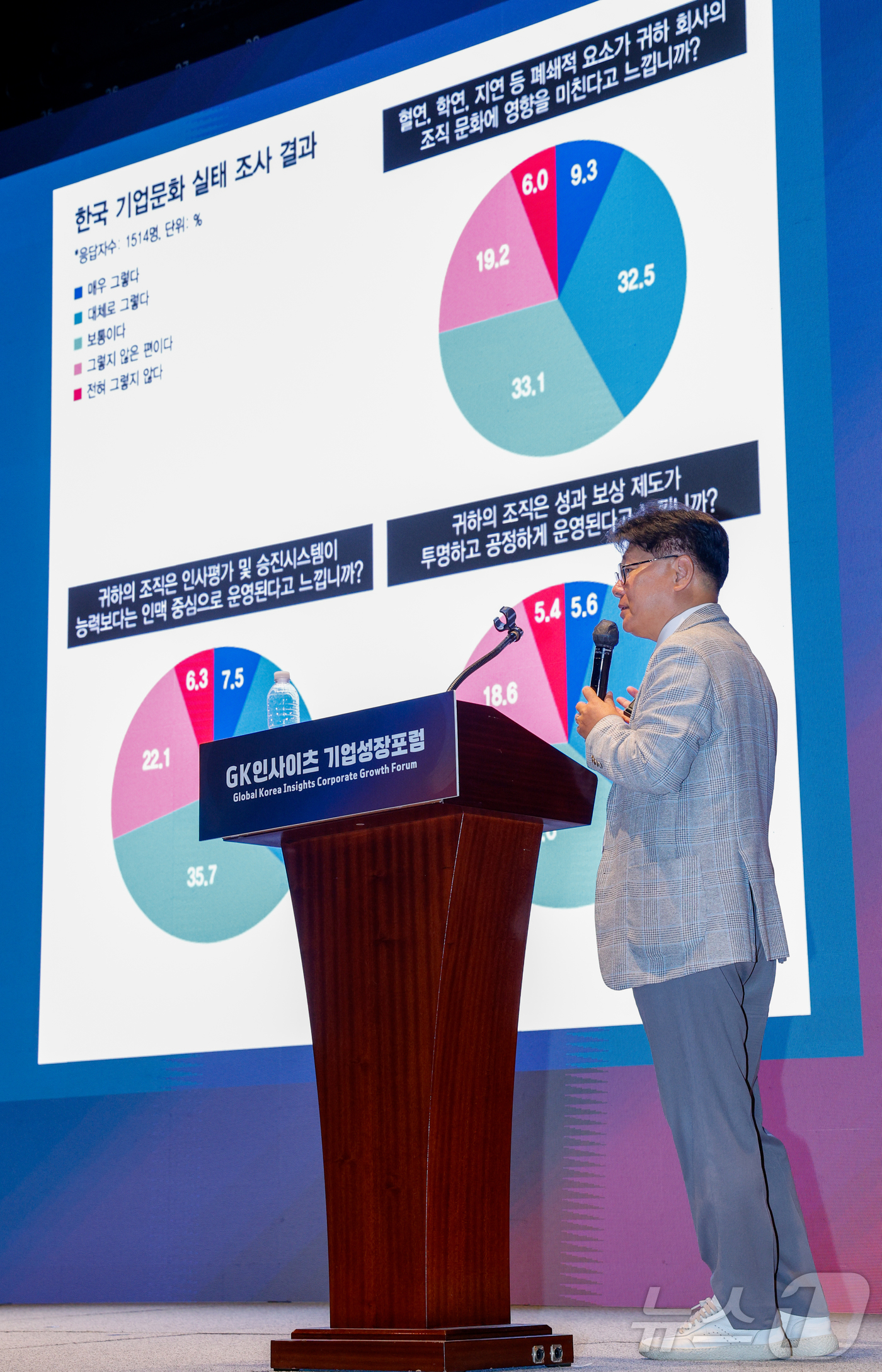 (서울=뉴스1) 안은나 기자 = 오동희 GK인사이츠 사무총장이 4일 오전 서울 중구 웨스틴 조선 서울에서 열린 글로벌코리아인사이츠(GK인사이츠)·머니투데이 주최 'GK인사이츠-기업 …