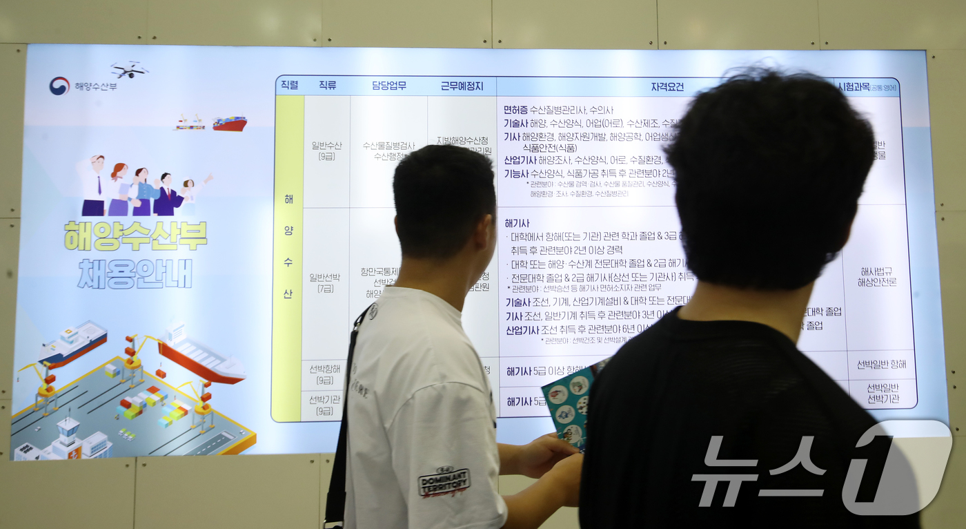 (부산=뉴스1) 윤일지 기자 = 4일 부산 해운대구 벡스코 제2전시장에서 열린 '2025 해양수산 취업박람회'에서 구직자들이 해양수산부 채용 안내판을 살펴보고 있다. 2025.9. …