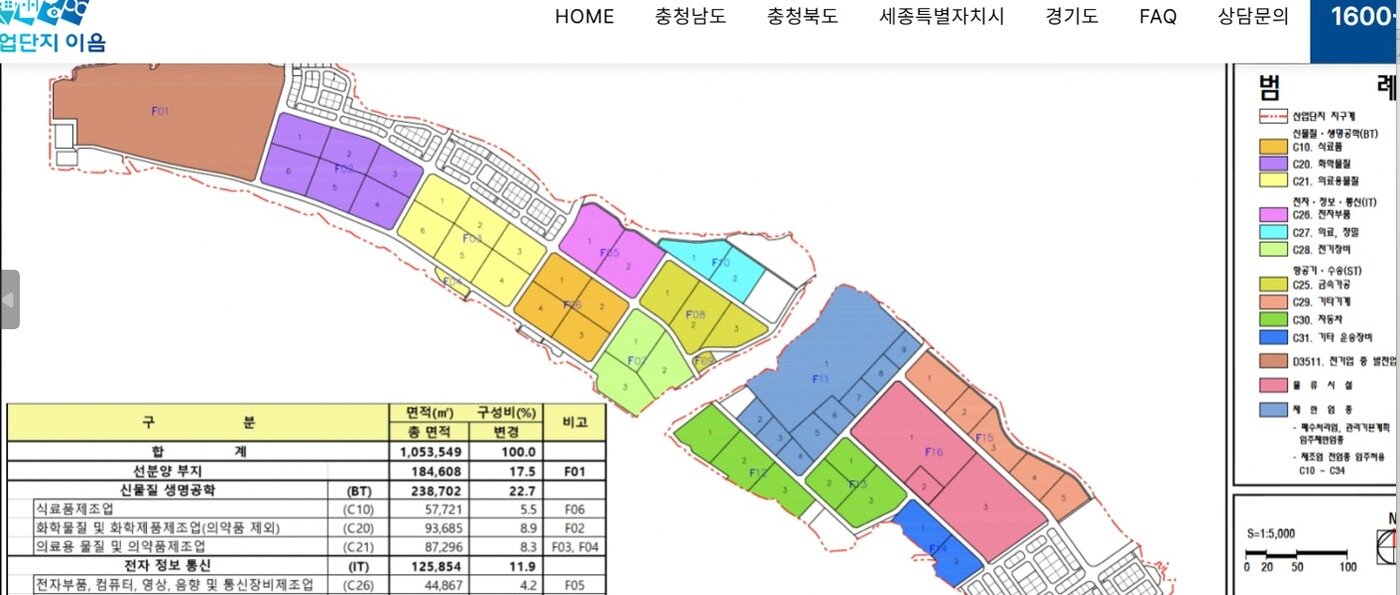 본문 이미지 -  산업단지 승인 고시 입주업종과 배치계획에 없는 전기공급업&#40;D35112&#41;이 포함된 충주 드림파크 산단 배치계획도.&#40;산업단지 이음 누리집 캡처. 재판매 및 DB금지&#41;/뉴스1