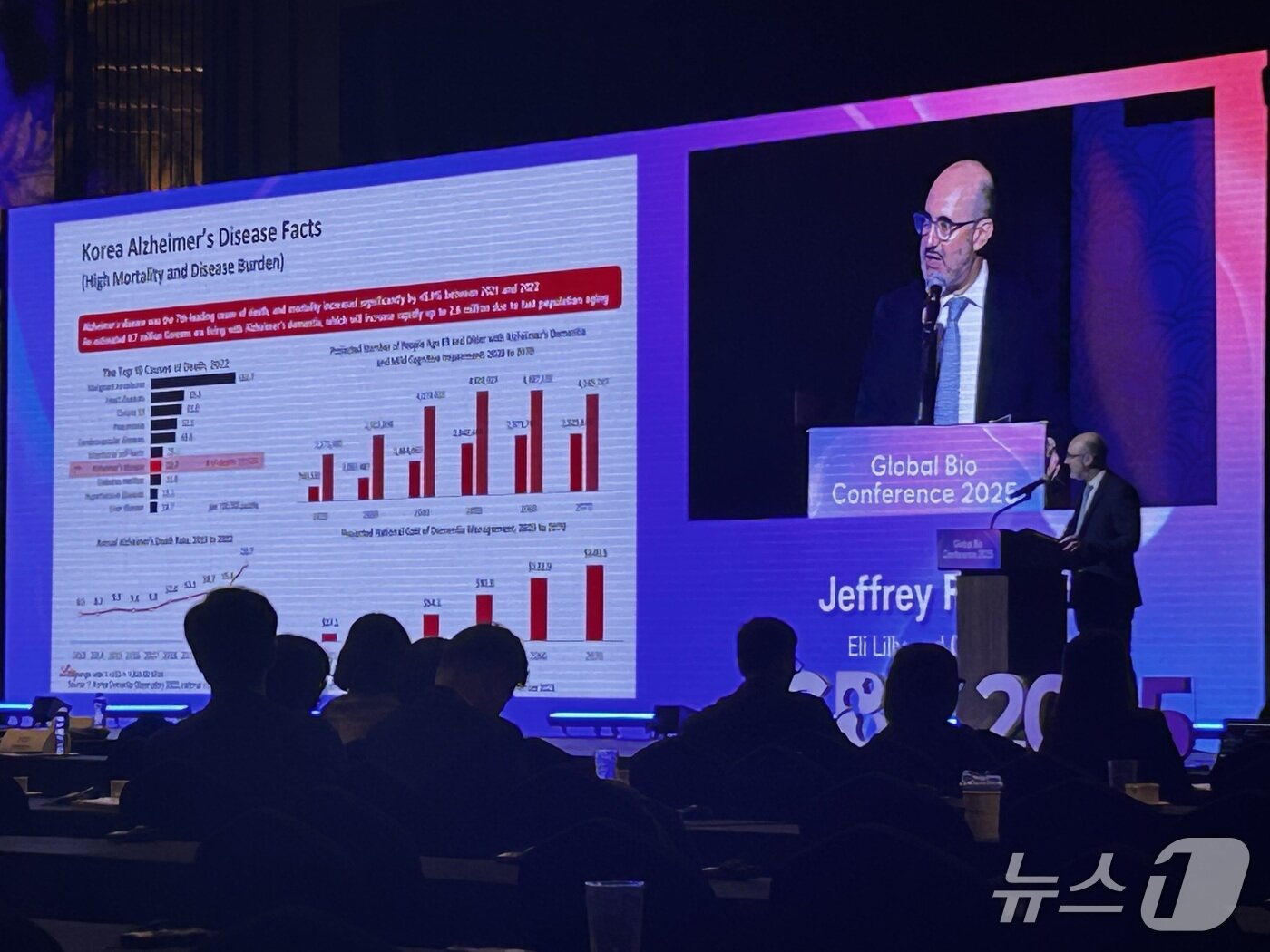 본문 이미지 -  3일 서울 강남구 그랜드 인터컨티넨탈 파르나스 서울호텔에서 열린 &#39;2025 글로벌 바이오 콘퍼런스&#39;에서 제프리 프랜서 일라이릴리 부회장이 강연을 하고 있다. 2025.9.3/뉴스1 ⓒ News1 문대현 기자