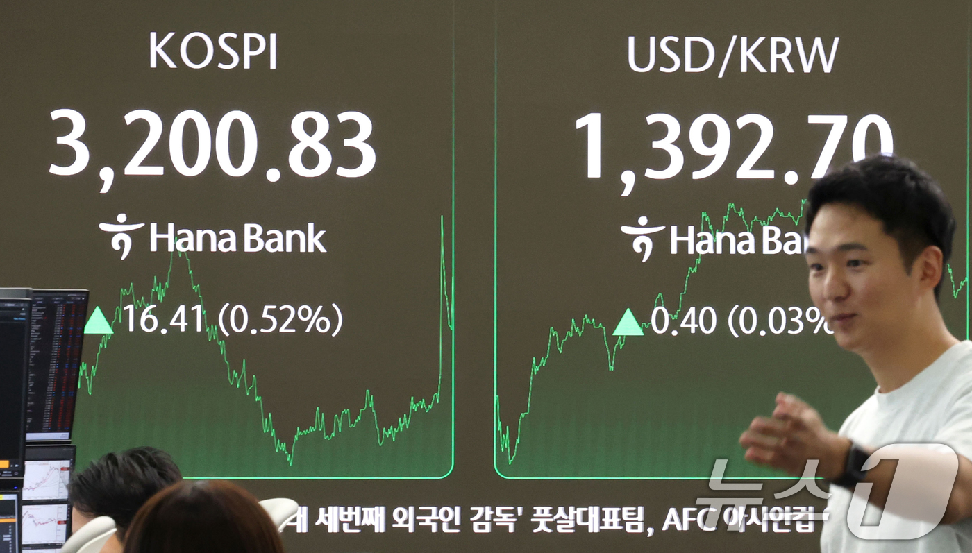 (서울=뉴스1) 이광호 기자 = 코스피가 외국인 매수세에 3200선으로 마감한 4일 오후 서울 중구 하나은행 딜링룸현황판에 코스피 지수가 전일 대비 16.41포인트(0.52%) 오 …