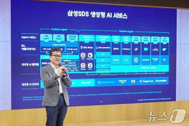 "에이전틱 AI 선점하라"…삼성SDS·LG CNS·SK AX 주도권 경쟁