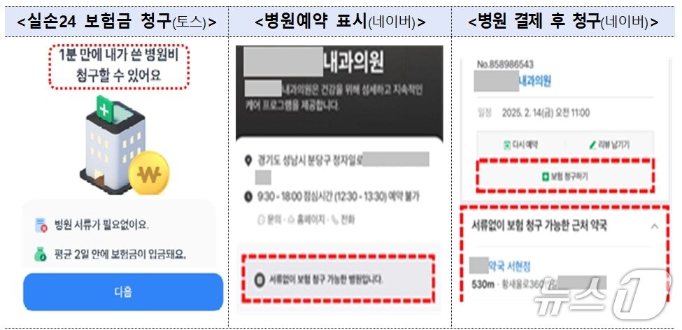 본문 이미지 - 실손24와 온라인 플랫폼 서비스를 적극 연계한다. 네이버, 토스, 카카오 등 온라인 플랫폼을 통해 청구전산화 서비스를 이용할 수 있도록 해 서비스 접근성을 제고하고, 네이버지도 등 플랫폼 지도 서비스에 청구전산화 연계 요양기관을 표시하여 소비자가 병원 예약·방문 시 고려하도록 한다./사진제공=금융위원회