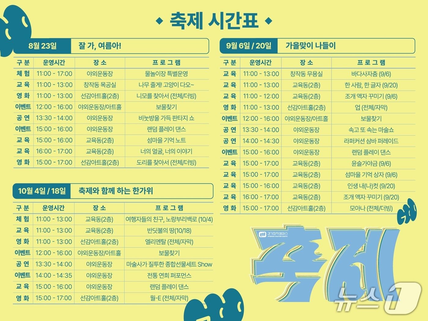 본문 이미지 - 경기문화재단이 가을을 맞아 열리는 9월 축제에서 퍼레이드 공연 등 다양한 프로그램을 마련했다.&#40;경기문화재단 제공. 재판매 및 DB금지&#41;/뉴스1