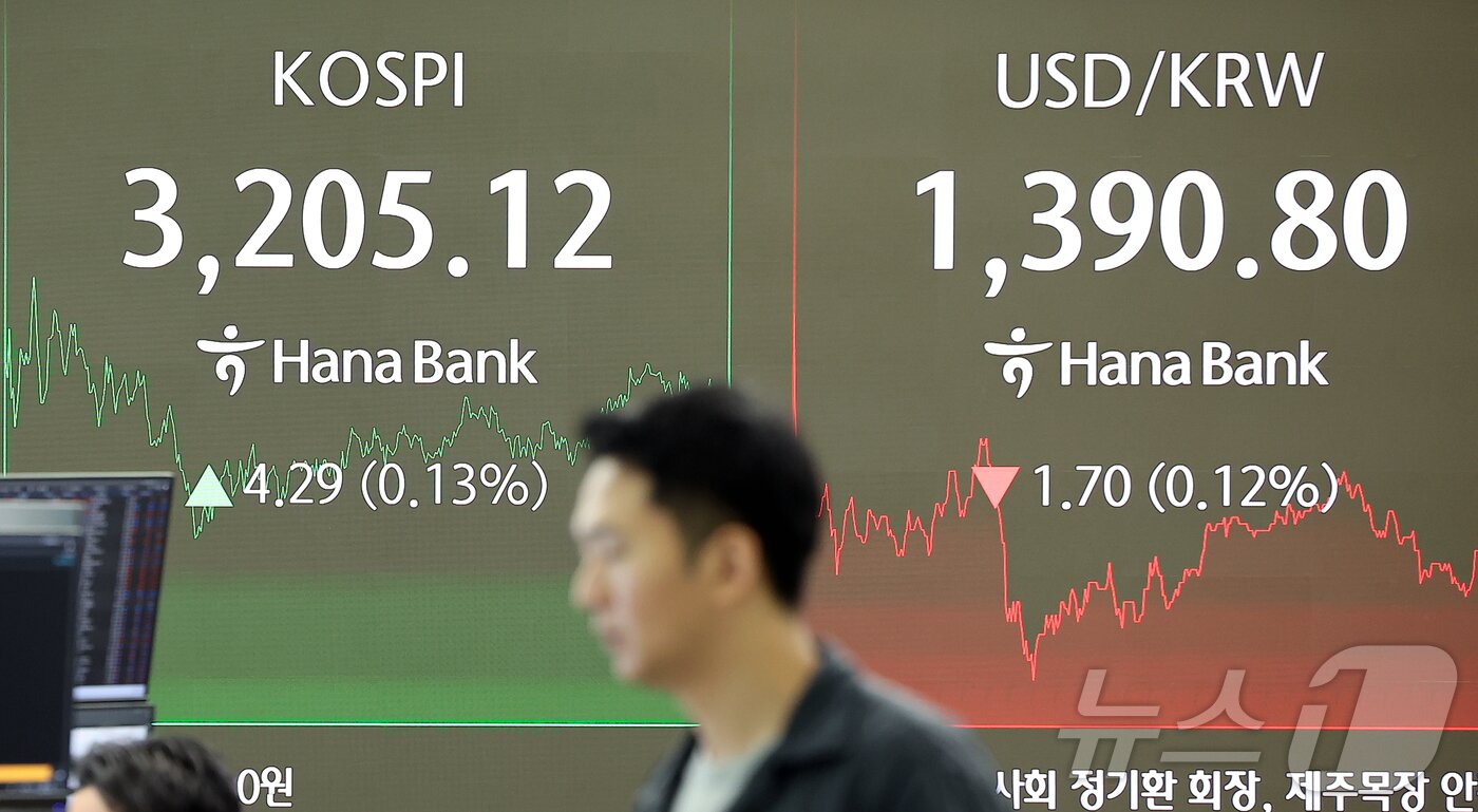 본문 이미지 -  서울 중구 하나은행 딜링룸 전광판에 마감 시황이 나오고 있다.   2025.9.5/뉴스1 ⓒ News1 김진환 기자