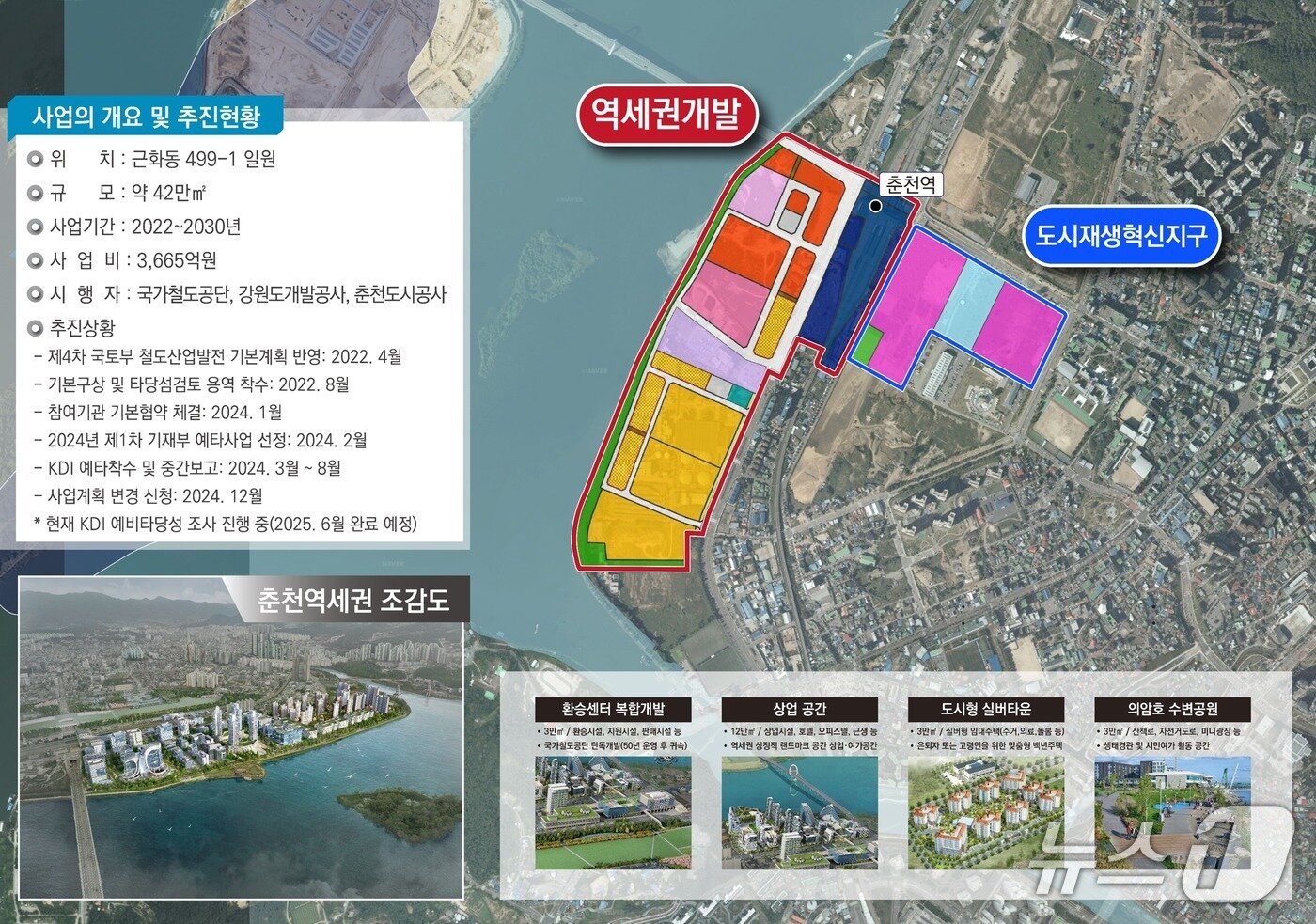 본문 이미지 - 춘천 역세권 개발사업.&#40;춘천시 제공, 재판매 및 DB금지&#41;
