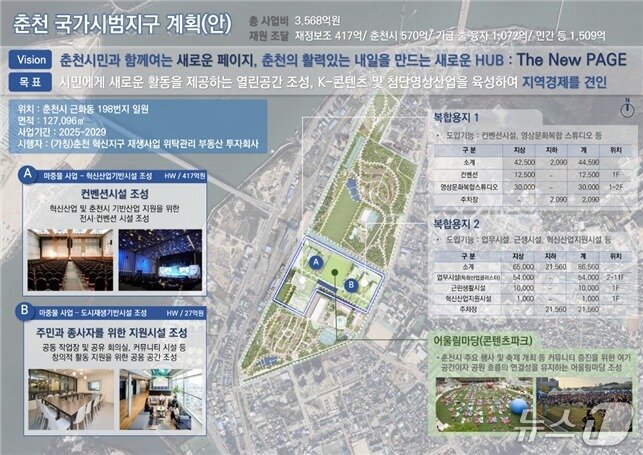 본문 이미지 - 춘천 국가시범지구 계획안.&#40;춘천시 제공, 재판매 및 DB금지&#41;