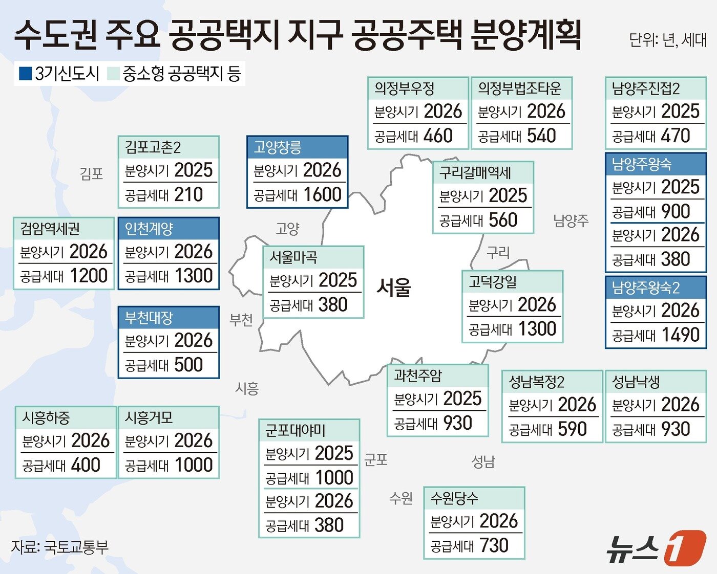 본문 이미지 - ⓒ News1 김지영 디자이너