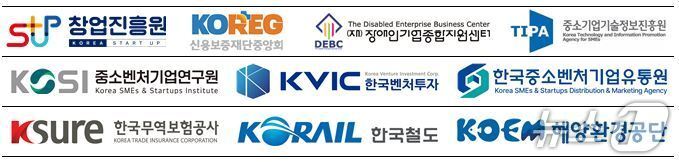 본문 이미지 - 데이터 실무 협의체 참여 공공기관&#40;창업진흥원 제공&#41;