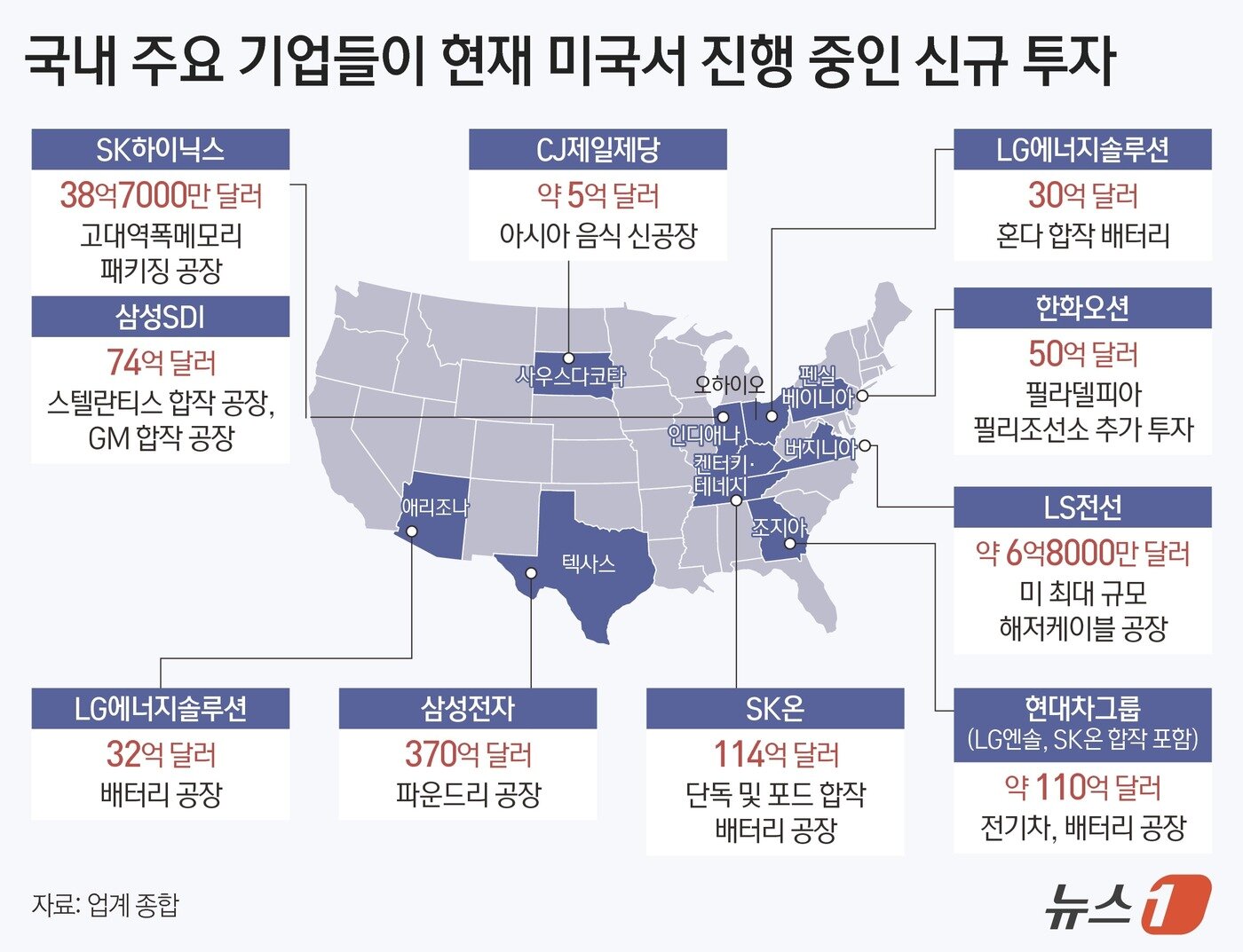 본문 이미지 -  ⓒ News1 김지영 디자이너